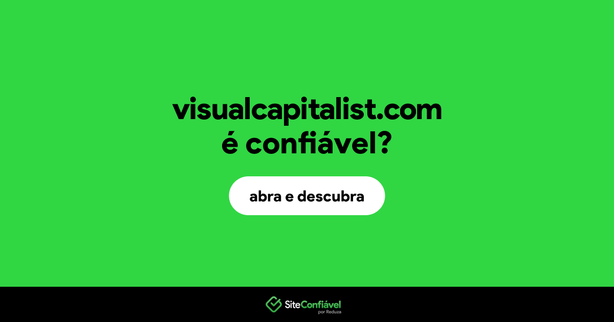 O site visualcapitalist.com é confiável?